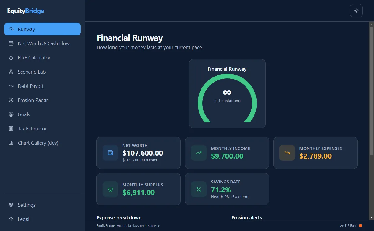 EquityBridge screenshot