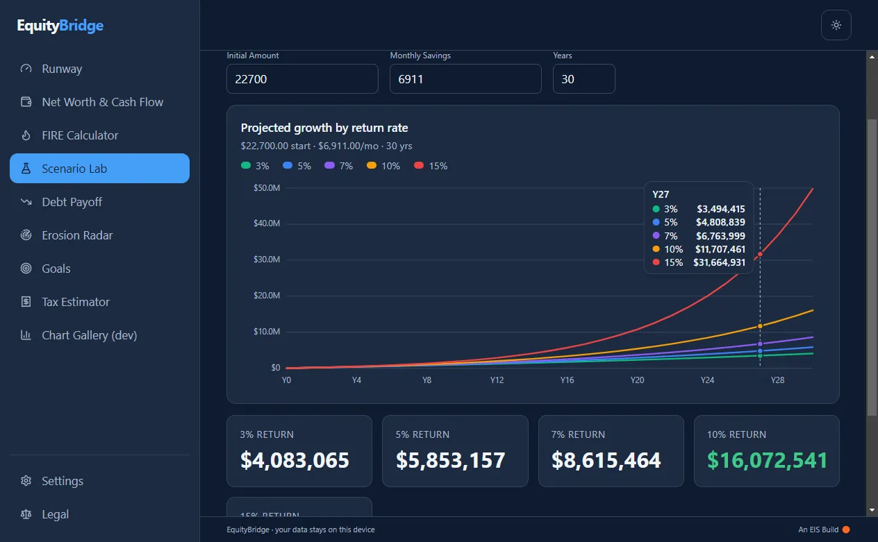 EquityBridge screenshot
