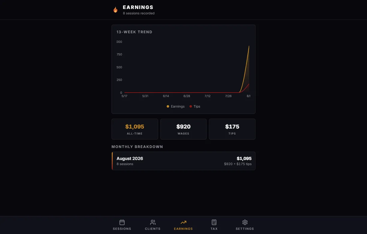 SessionsTracker screenshot